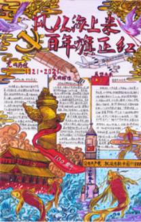 方块与转轮
